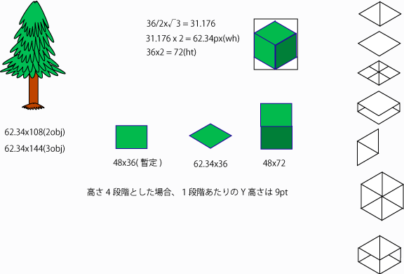 クォータービューゲームプログラミング講座 ... クォータービューマップの作り方 learn quarter view game programing